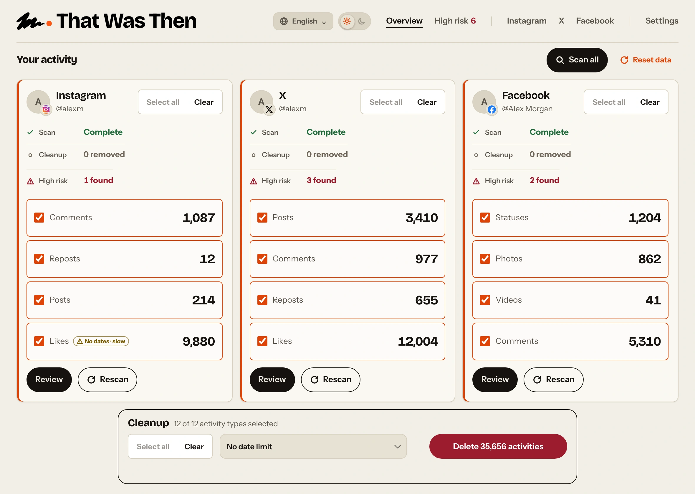 Example extension overview with a high risk count on each platform